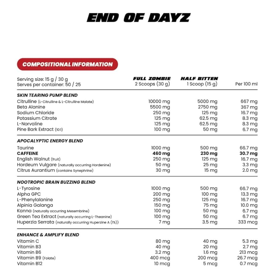 End of Dayz