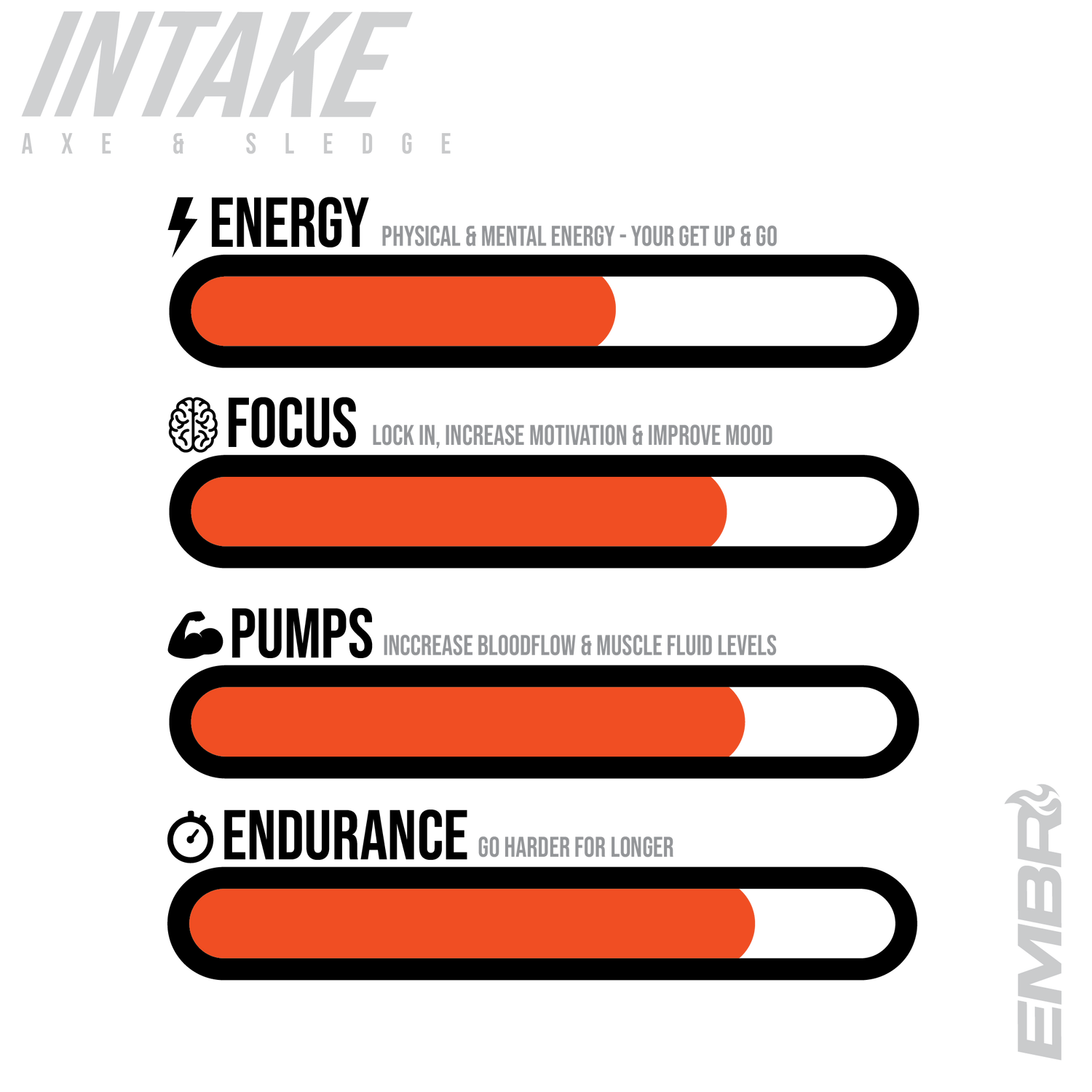 Intake